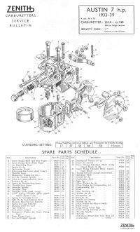 BT862